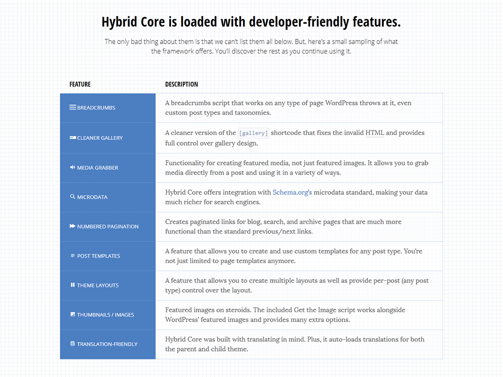 Hybrid-core-fw