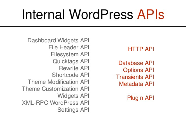 WordPress APIs